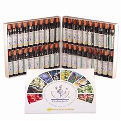 Bach Flower - Complete Kit Original Stock Concentrate